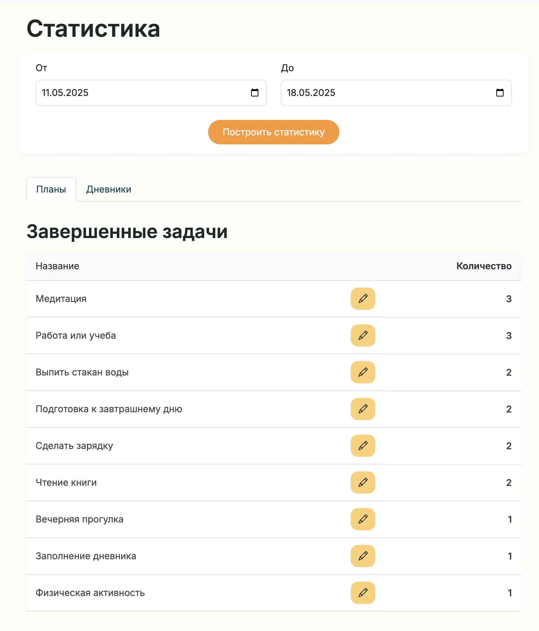 Статистика